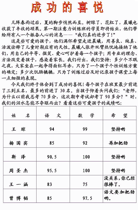 大同成绩单.gif